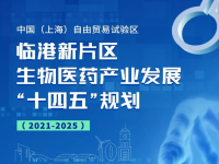 【规划】新片区生物医药产业发展“十四五”规划（2021-2025年）。临港生物医药企业注册