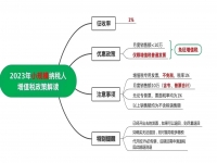 2023年小规模纳税人减免增值税等政策的公告！上海临港奉贤注册公司