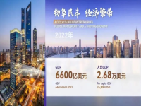 上海欢迎您！一起来看“投资中国年”高峰会议暨上海城市推介活动亮点