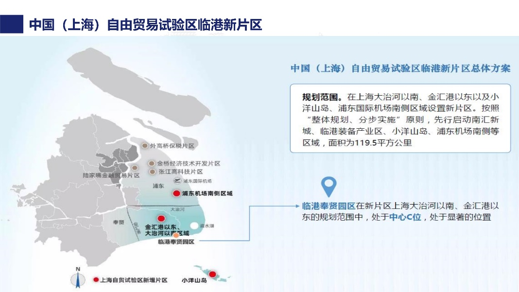上海临港新片区