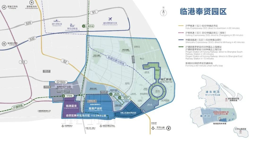 上海临港新片区政策