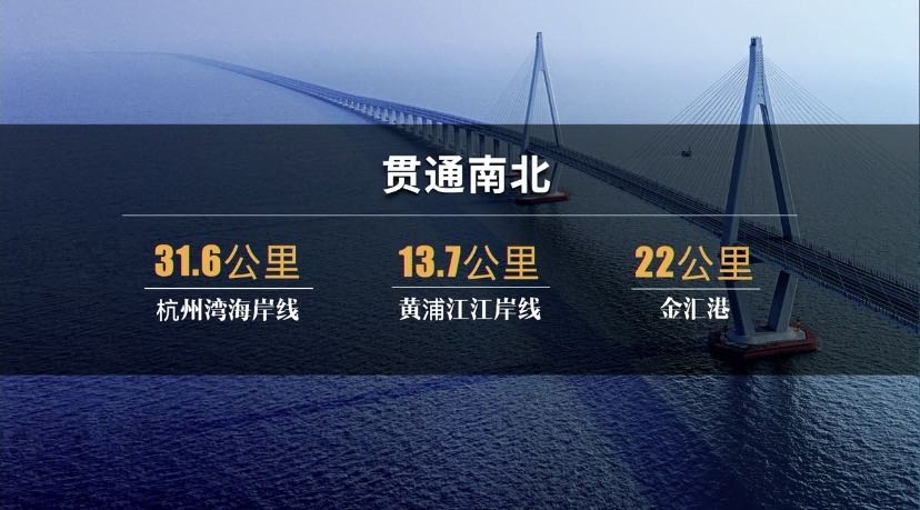 奉賢海灣