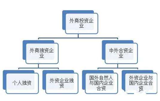 上海临港新片